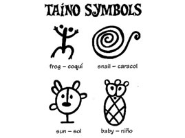 A Brief Summary of the Origin, and Survival of the Taino Language