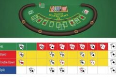 Blackjack Strategy